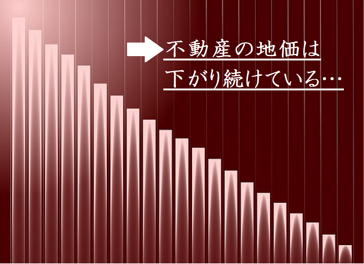 2020年東京オリンピックの影響は？不動産はババ抜き化していた【コラム】