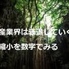 不動産業界は衰退していく？！業界縮小を数字でみる